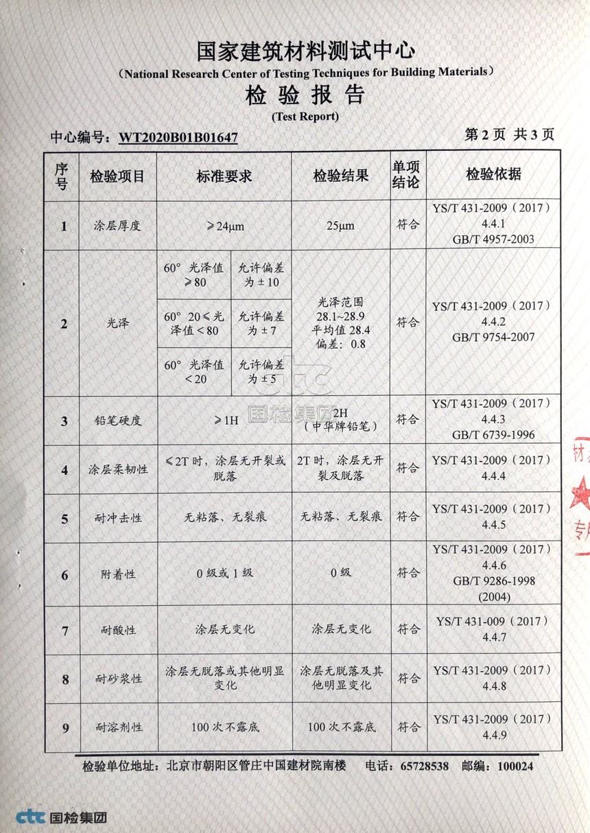 检测报告