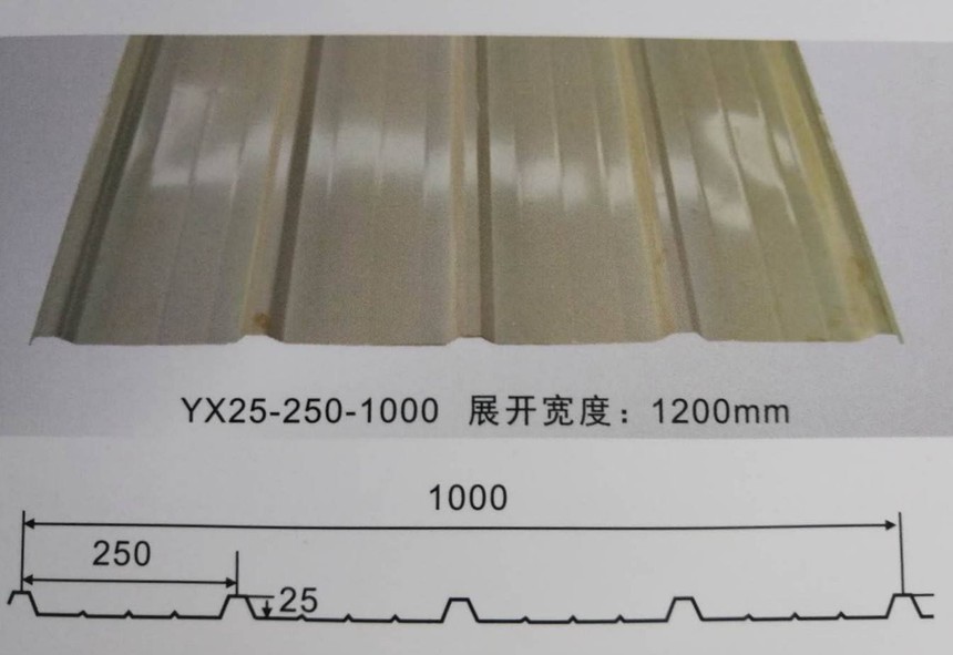 1000梯形瓦