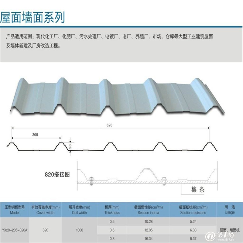 瓦型图