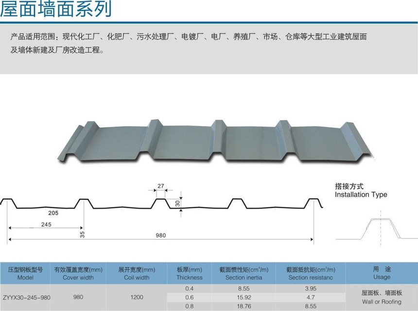 瓦型图